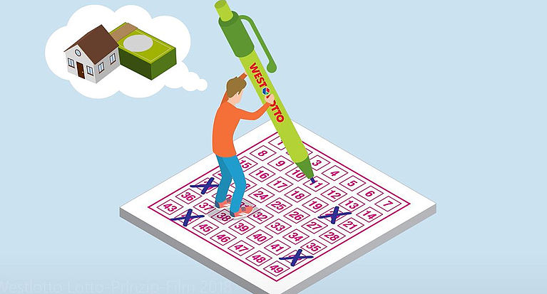 Das Lotto-Prinzip: So wird mit Spaß am Spiel der Fußball gefördert