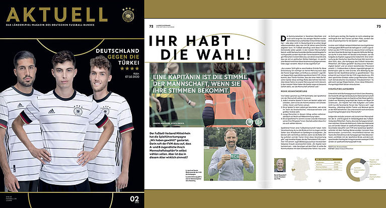FVM-Spielführerkampagne im DFB-Programmheft