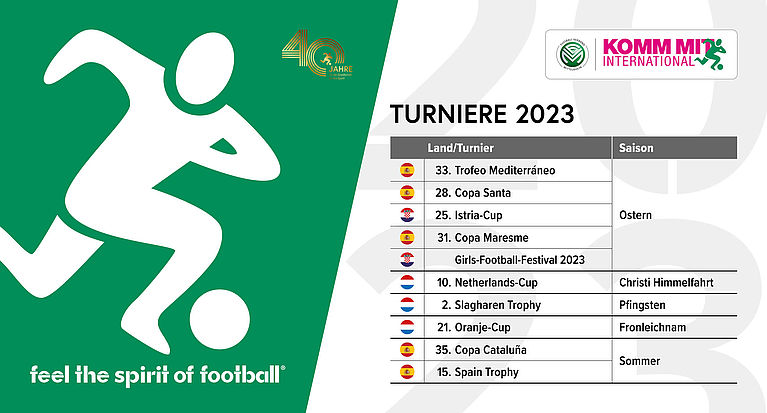 Zusammen mit dem Team in die KOMM MIT-Turniersaison 2023!