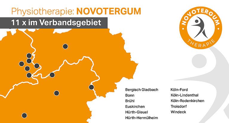 NOVOTERGUM - weit mehr als Physiotherapie